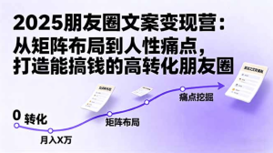 2025朋友圈文案变现营：从矩阵布局到人性痛点，打造能搞钱的高转化朋友圈-会创网