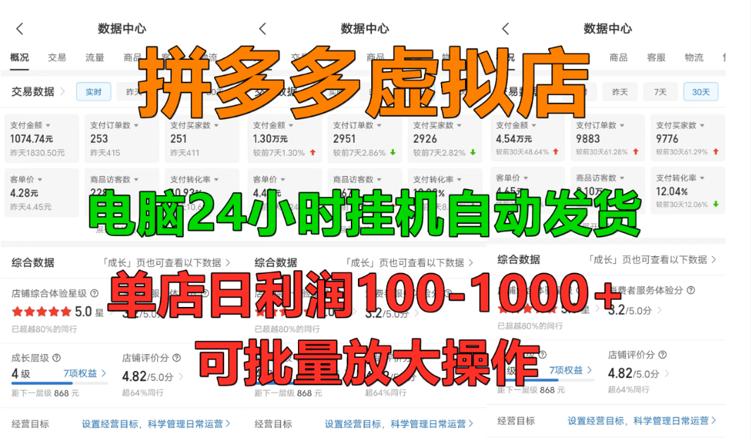 拼多多虚拟店，挂机全自动发货，单店日利润100-1000+，长久稳定新手首选项目，可批量放大操作-会创网